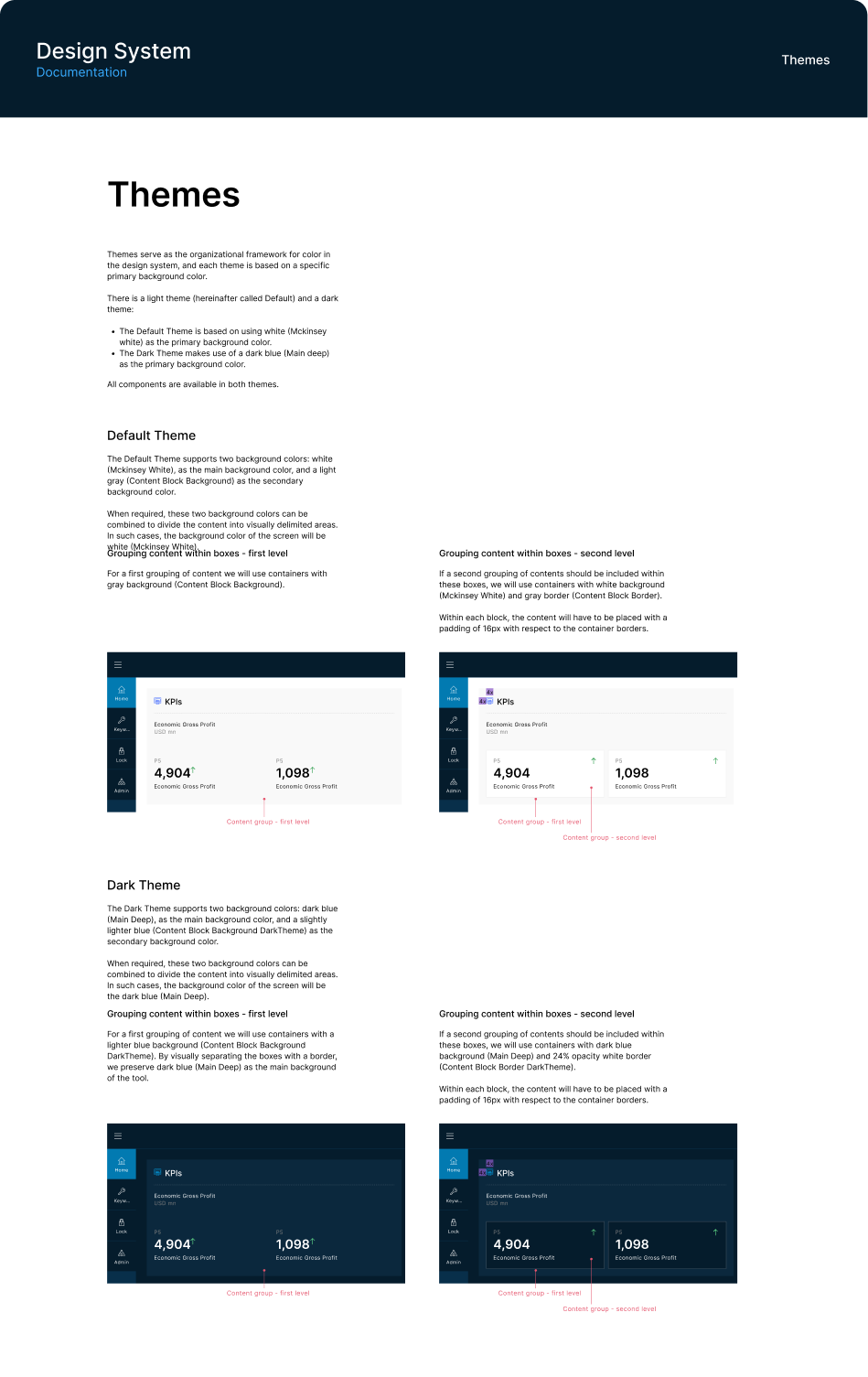 Design System documentation page with a dark blue header displaying Design System and Themes. The main content area is white and features the heading Themes, followed by explanatory text about light and dark themes, default and dark theme descriptions, and example UI screenshots showing different theme applications. The environment is clean and professional, conveying clarity and organization. Visible text includes section headings such as Themes, Default Theme, Dark Theme, and descriptions of grouping content within boxes.