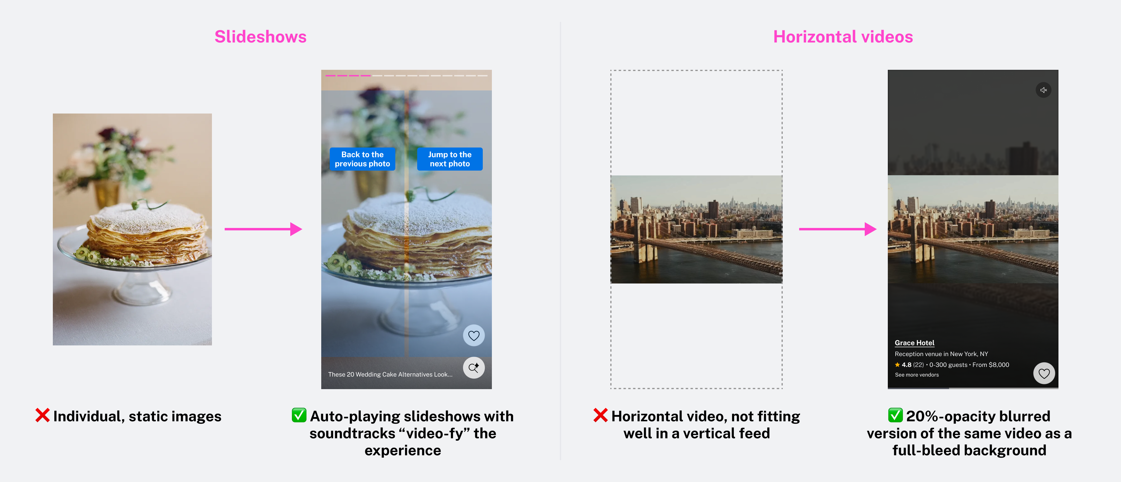 Design solutions for slideshows and videos.