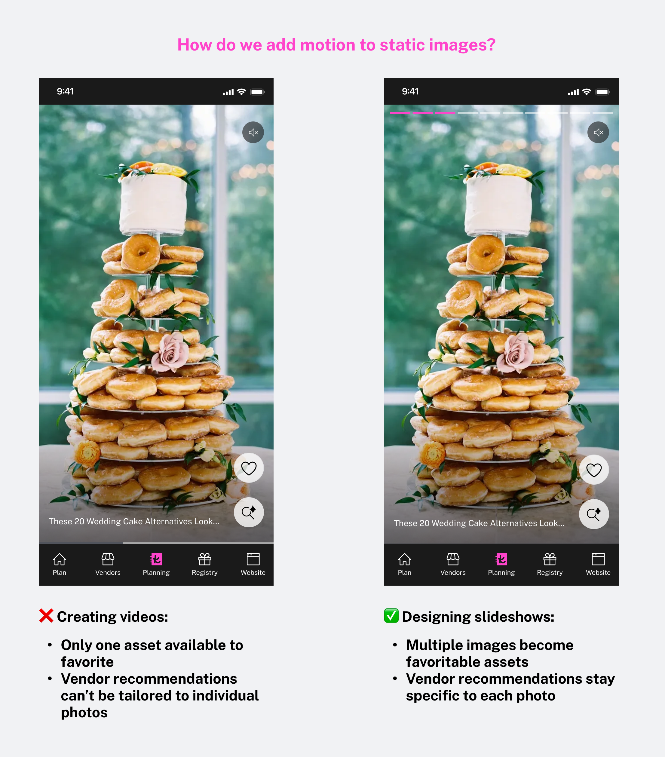 Adding motion to static images with slideshows.