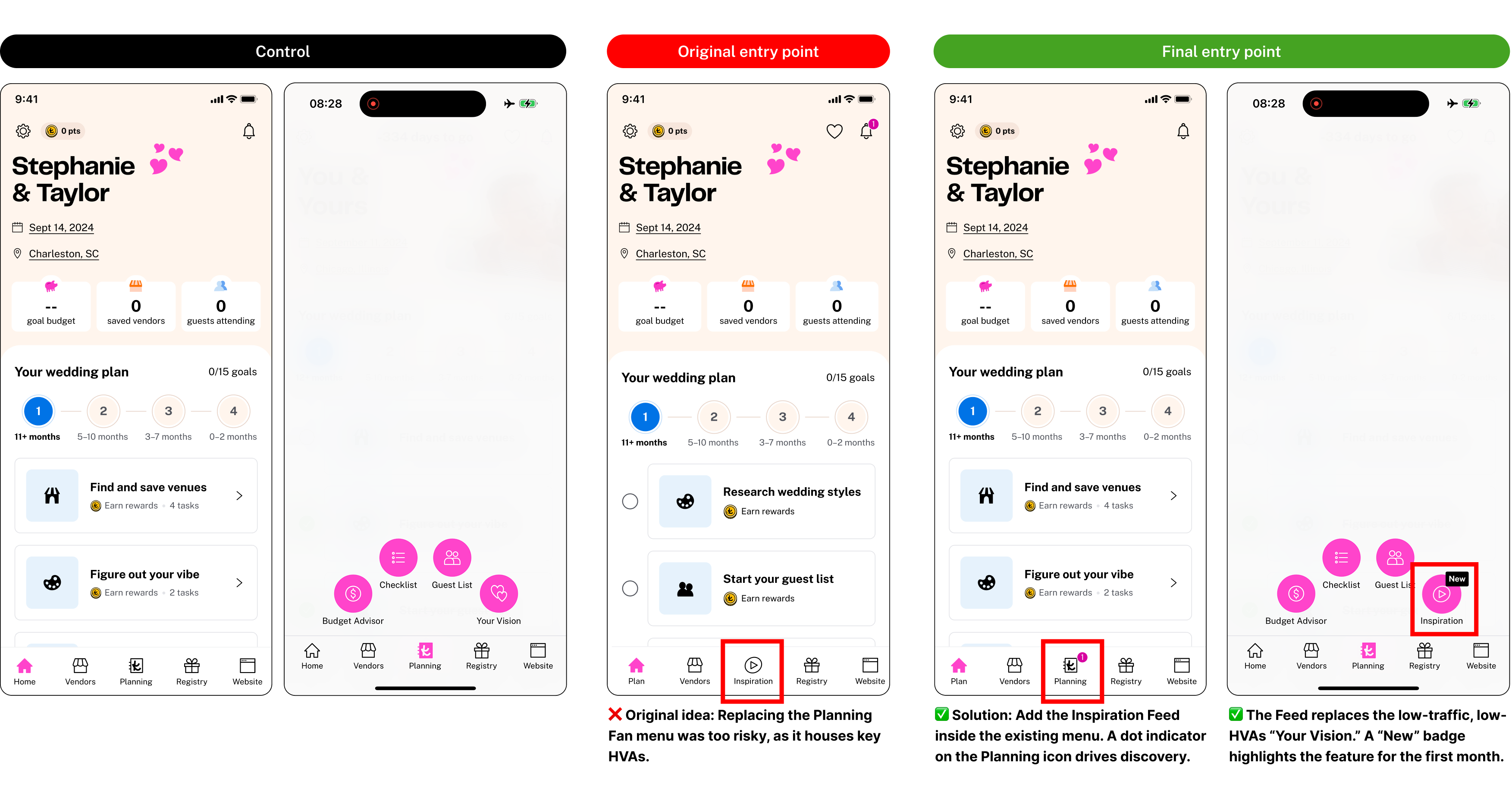 Entry points overview.
